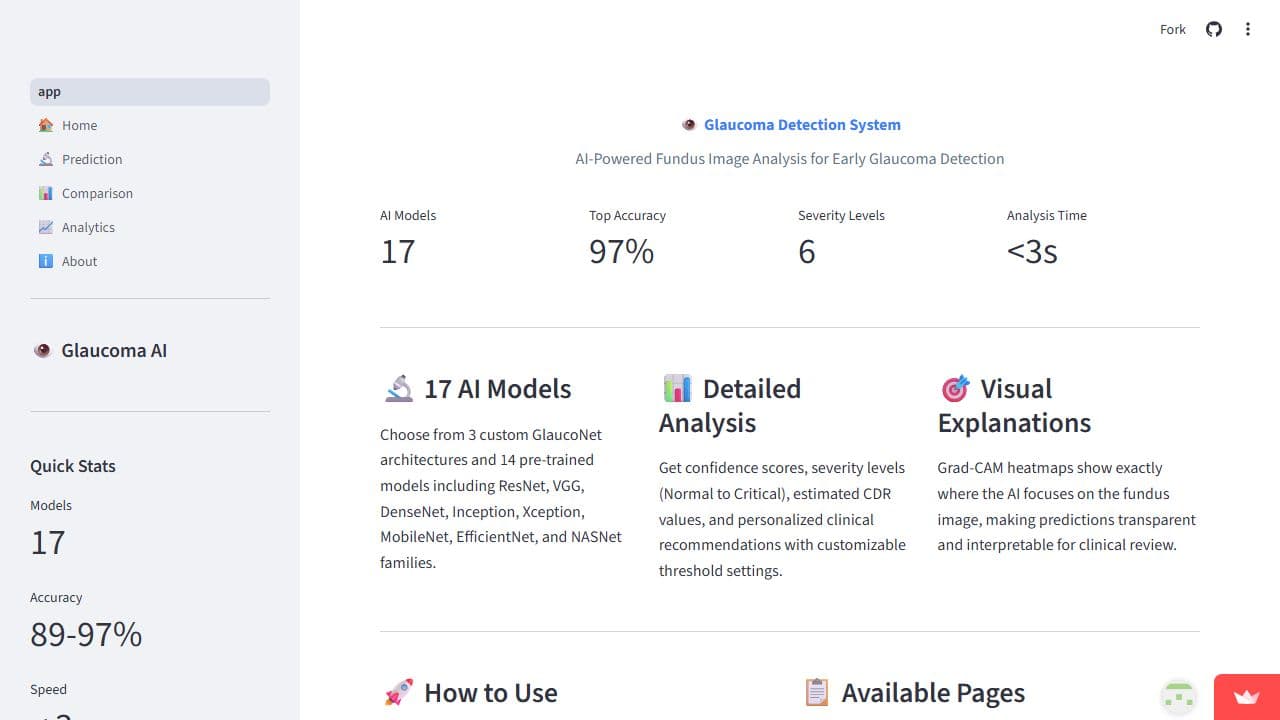 Glaucoma Disease Prediction preview